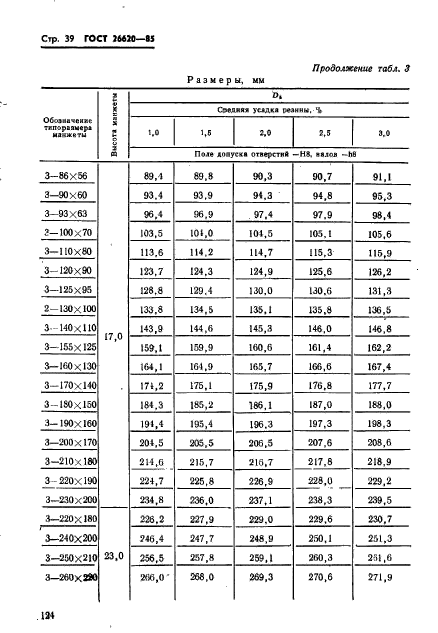 ГОСТ 26620-85