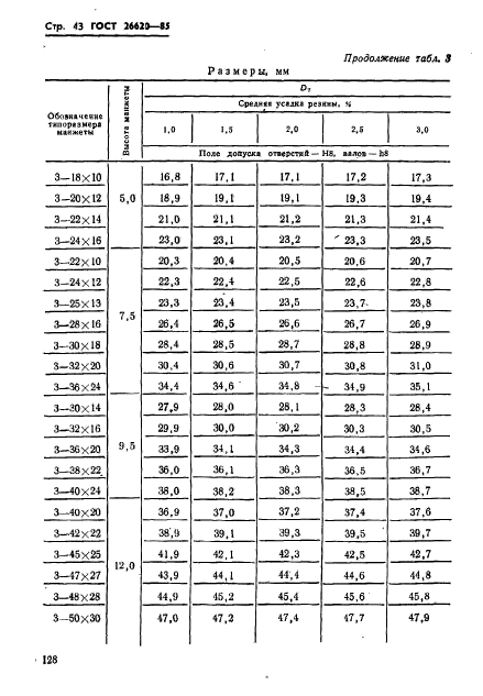 ГОСТ 26620-85