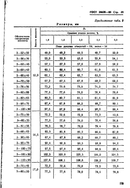 ГОСТ 26620-85