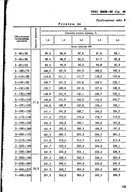 ГОСТ 26620-85