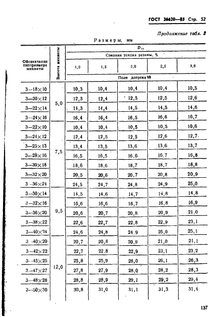 ГОСТ 26620-85