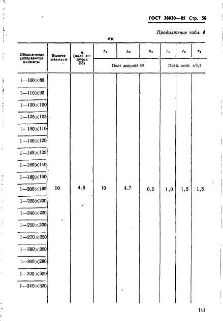 ГОСТ 26620-85