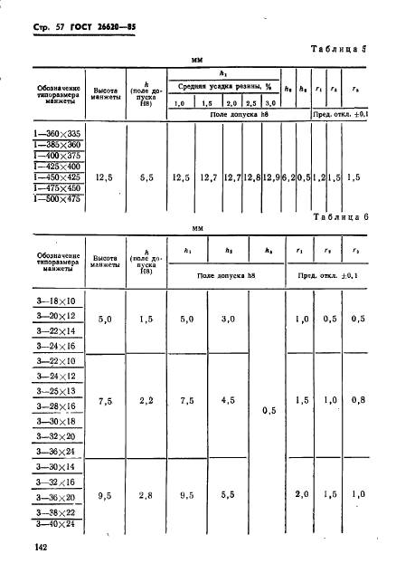 ГОСТ 26620-85