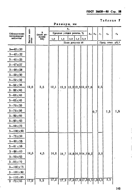 ГОСТ 26620-85