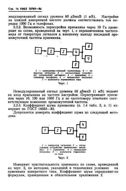 ГОСТ 25792-85