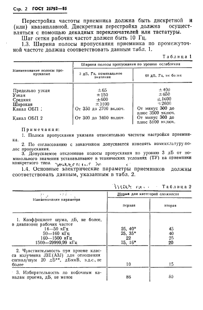 ГОСТ 25792-85