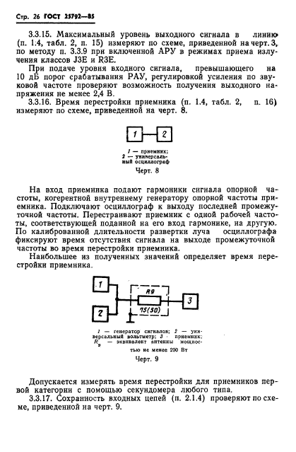 ГОСТ 25792-85