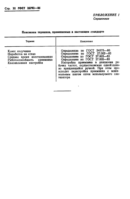 ГОСТ 25792-85