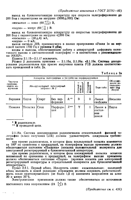 ГОСТ 25792-85