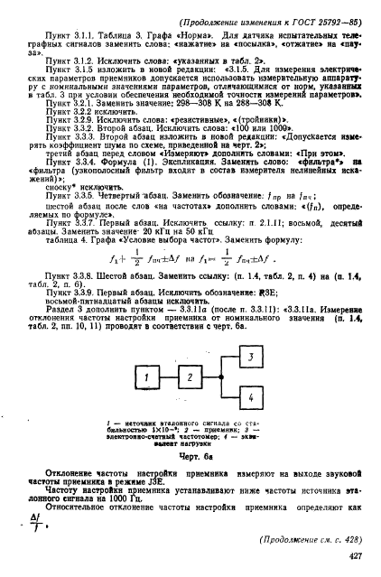 ГОСТ 25792-85