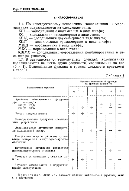 ГОСТ 26678-85