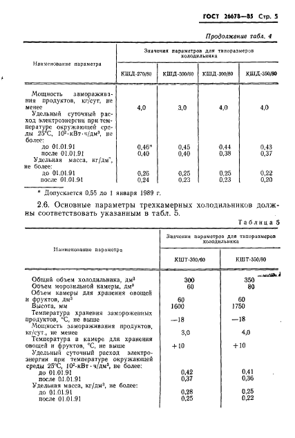 ГОСТ 26678-85