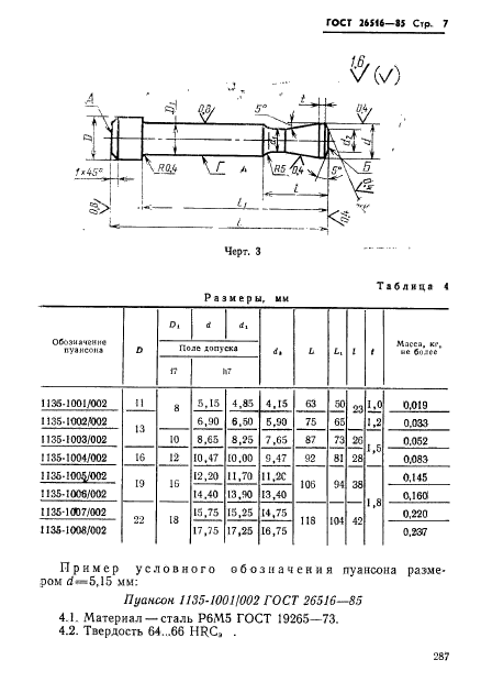 ГОСТ 26516-85