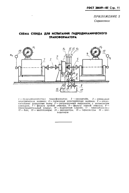 ГОСТ 26649-85