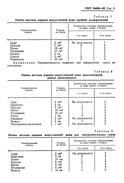 ГОСТ 26436-85