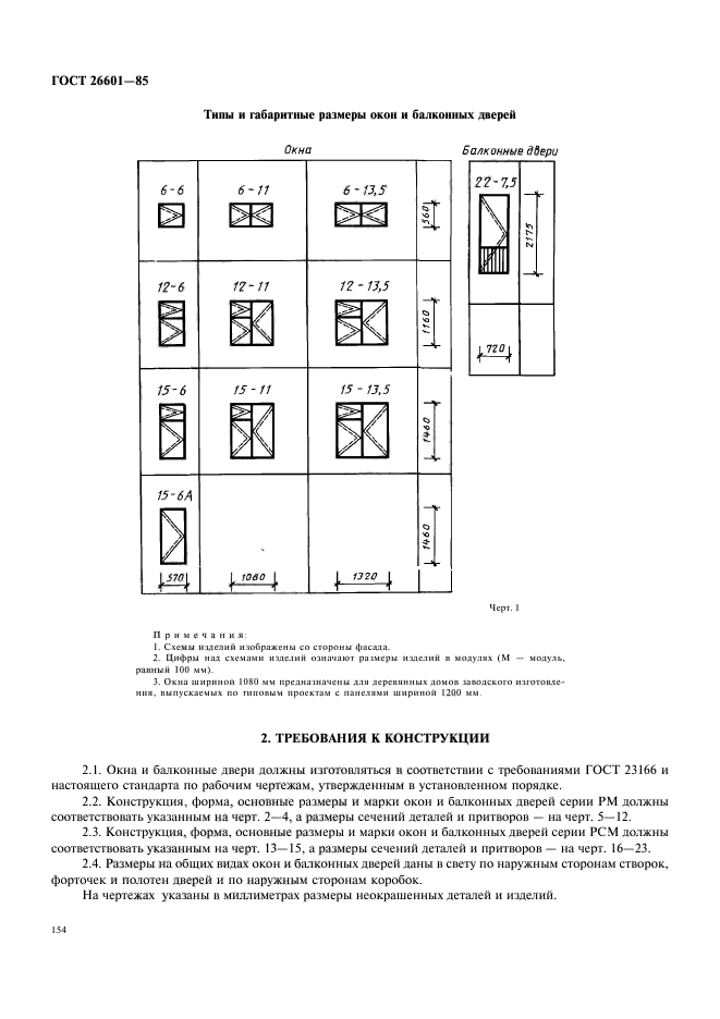 ГОСТ 26601-85