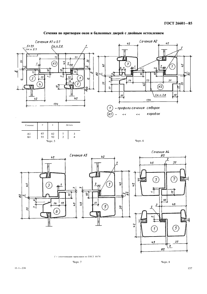 ГОСТ 26601-85