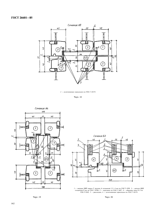 ГОСТ 26601-85