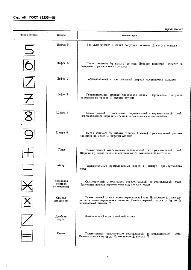 ГОСТ 16330-85