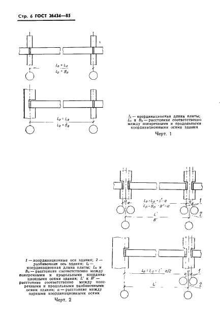 ГОСТ 26434-85