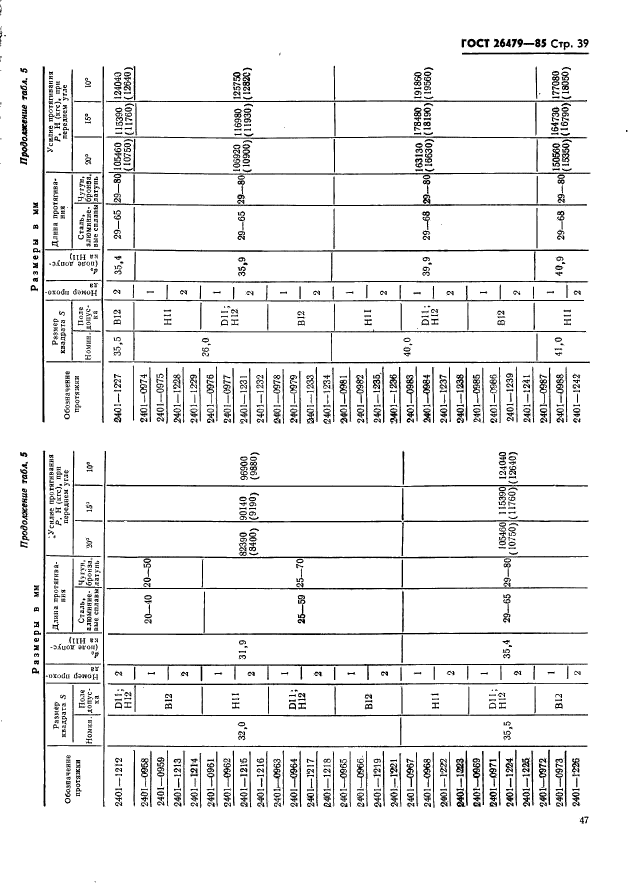 ГОСТ 26479-85