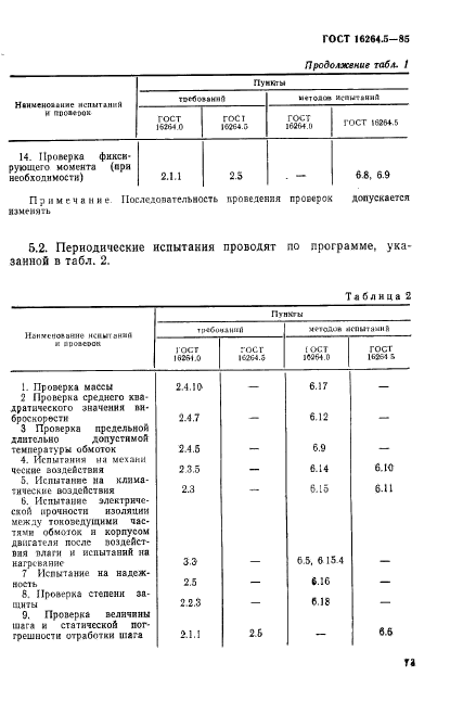 ГОСТ 16264.5-85