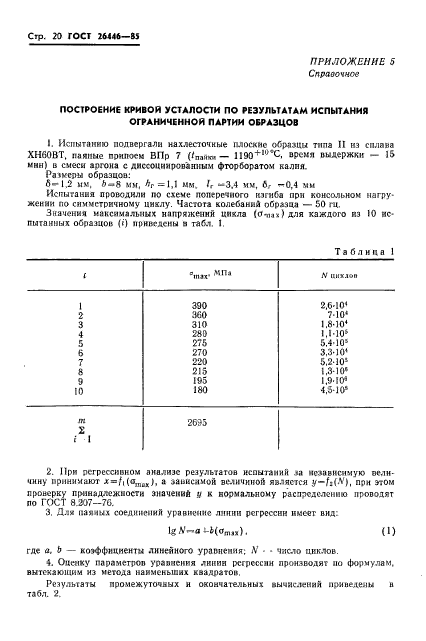 ГОСТ 26446-85