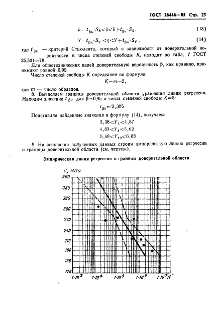 ГОСТ 26446-85