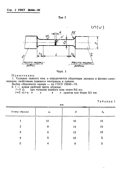 ГОСТ 26446-85