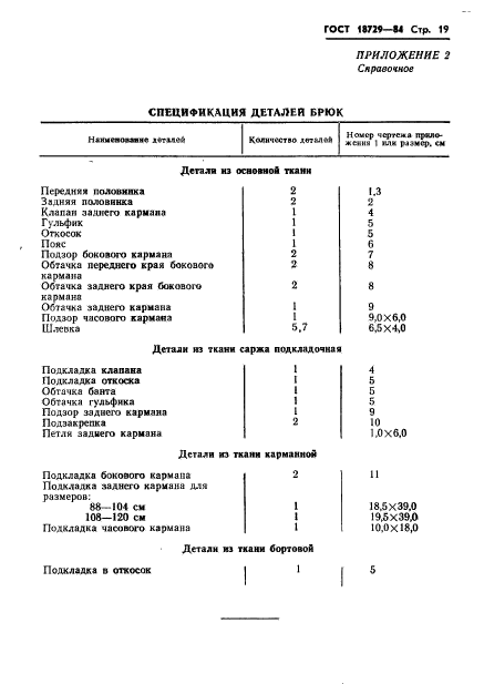 ГОСТ 18729-84