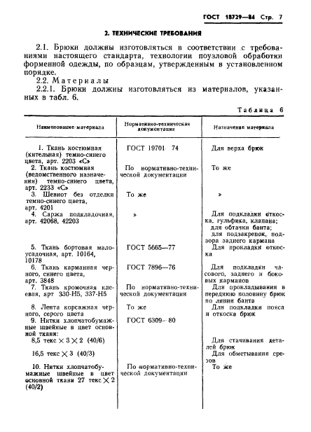 ГОСТ 18729-84