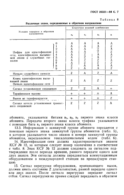 ГОСТ 26321-84