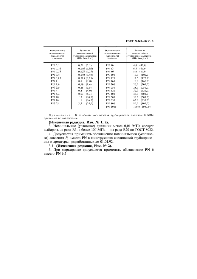 ГОСТ 26349-84