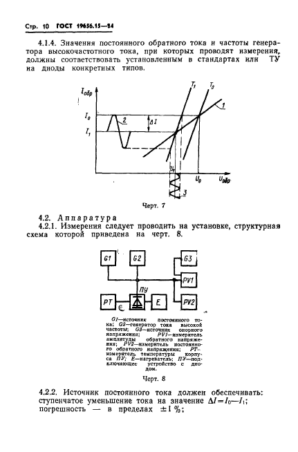ГОСТ 19656.15-84