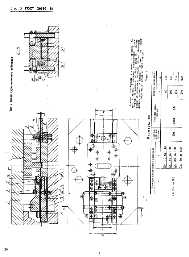 ГОСТ 26390-84