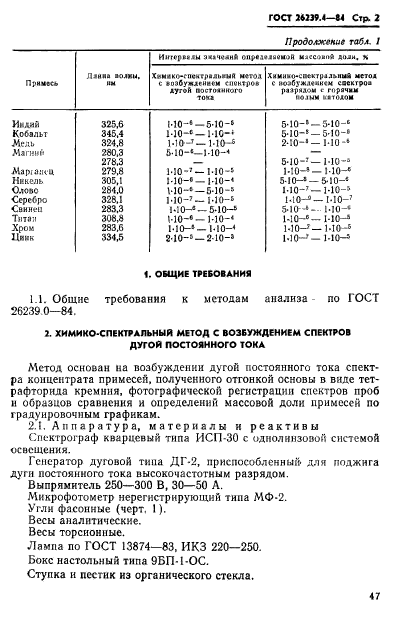 ГОСТ 26239.4-84