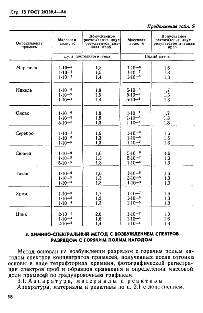 ГОСТ 26239.4-84