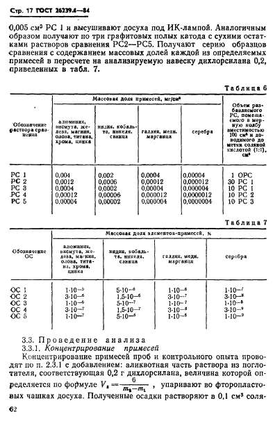 ГОСТ 26239.4-84