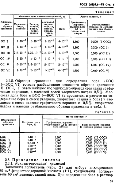 ГОСТ 26239.4-84