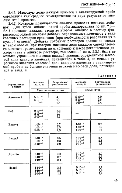 ГОСТ 26239.4-84