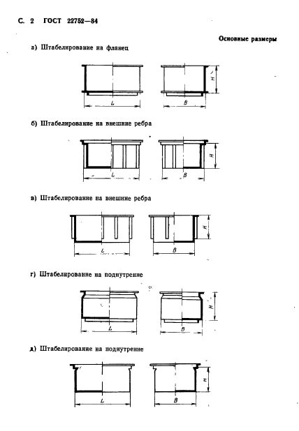 ГОСТ 22752-84