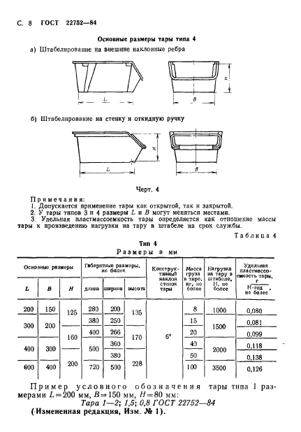 ГОСТ 22752-84