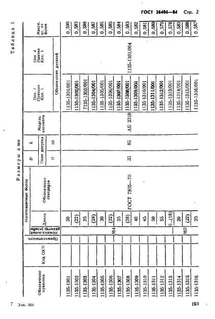 ГОСТ 26404-84