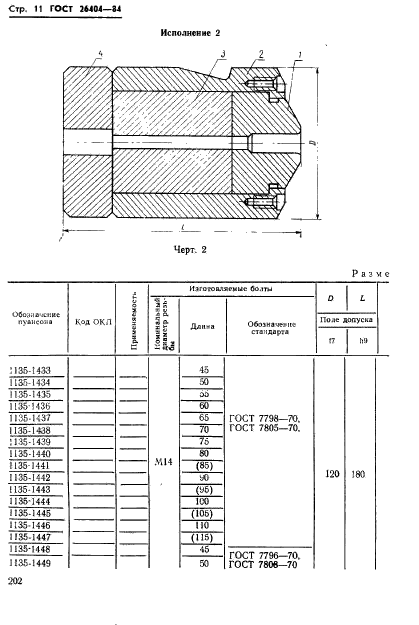 ГОСТ 26404-84