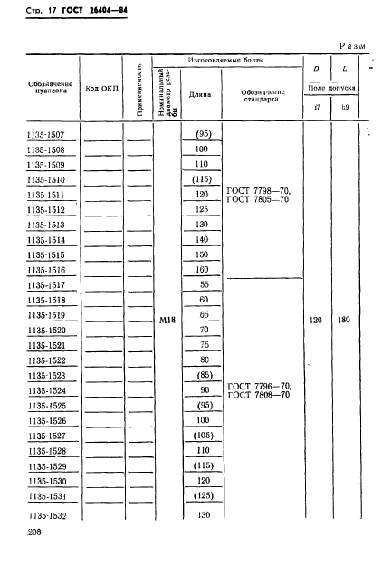 ГОСТ 26404-84