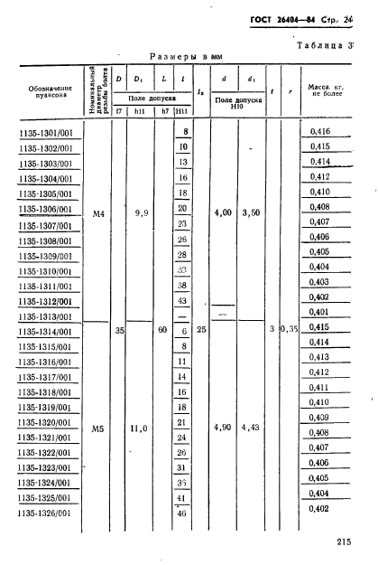 ГОСТ 26404-84