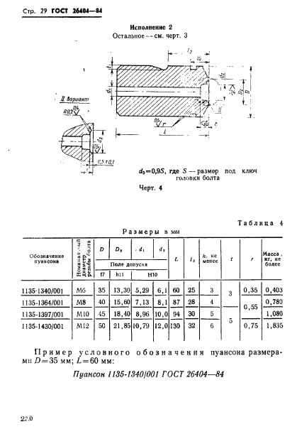 ГОСТ 26404-84