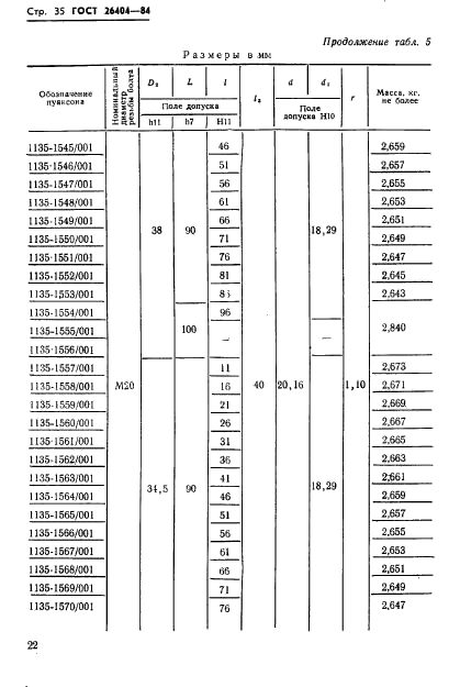 ГОСТ 26404-84