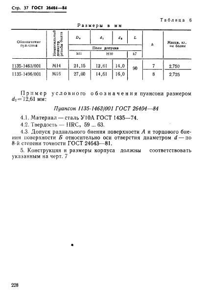 ГОСТ 26404-84