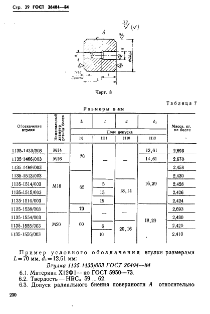 ГОСТ 26404-84